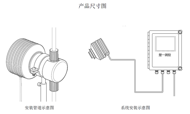CYR-E-HCL電子級(jí)鹽酸在線(xiàn)濃度分析儀安裝示意圖