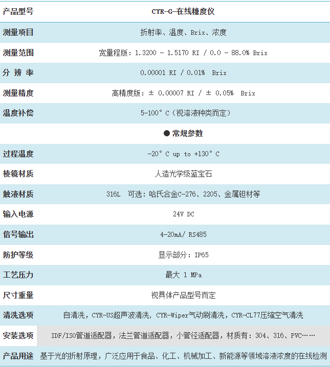 1744954563132925.png image.png