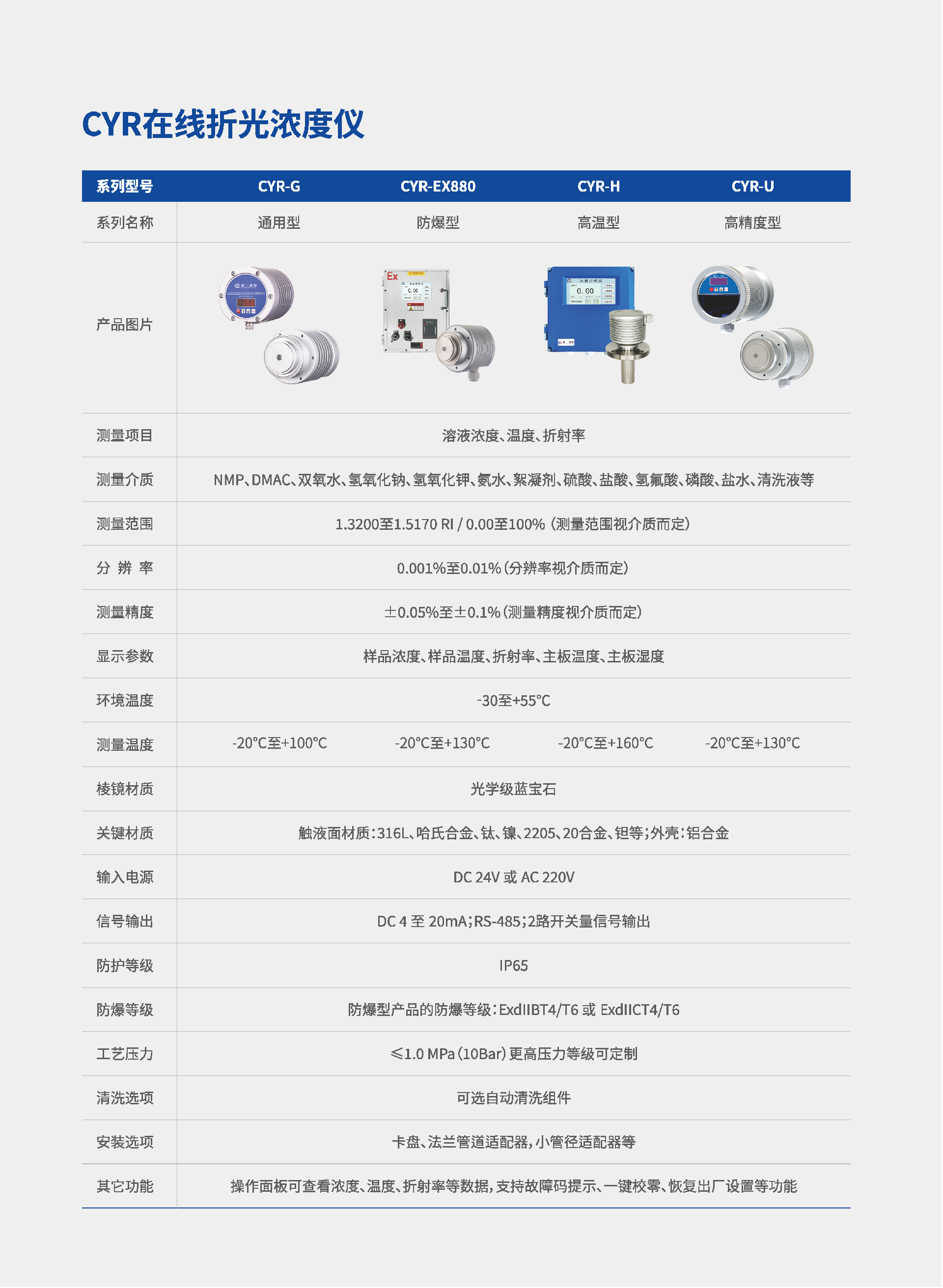 楚一測(cè)控新能源行業(yè)應(yīng)用專(zhuān)輯